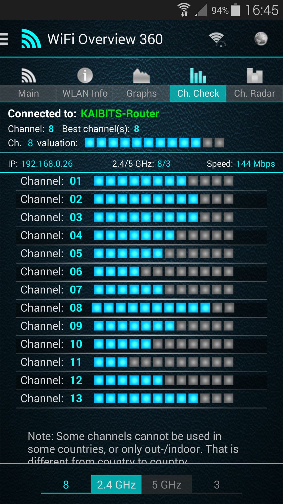 best wifi booster for home