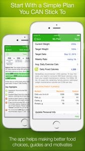 Calorie Counter - MyNetDiary