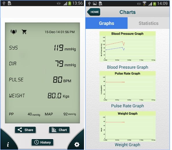 Blood Pressure (SmartBP) app