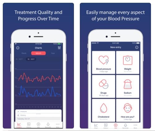 7 Free apps to measure blood pressure (Android &amp; iOS) | Free apps for
