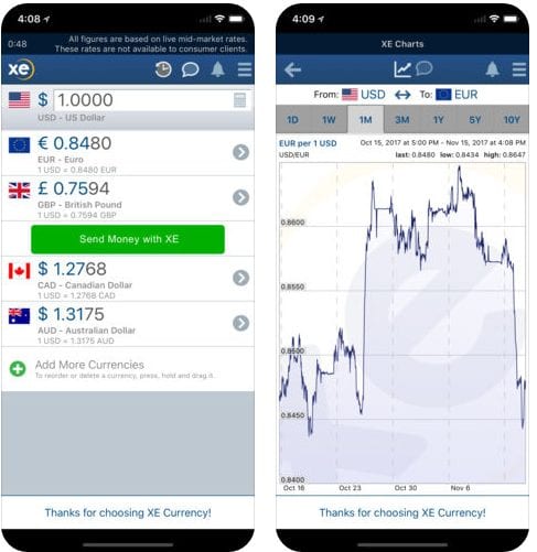 XE Currency app