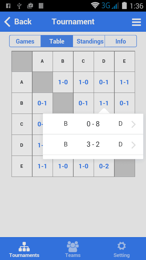 9 best baseball scorecard apps for android amp ios free baseball scorecard apps