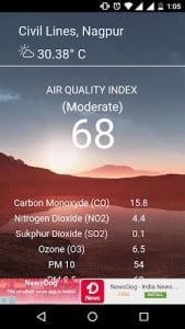 Air Pollution Check