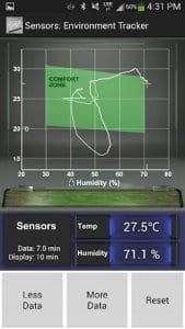Sensors Temp and Humidity
