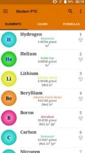  Periodic Table of Elements - Modern PTE
