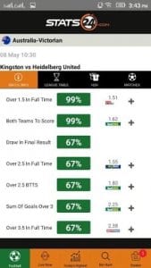 Stats24: Football Stats, Odds, Betting Predictions