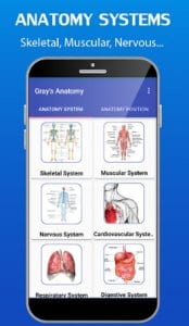 Gray's Anatomy - Anatomy Atlas 2020