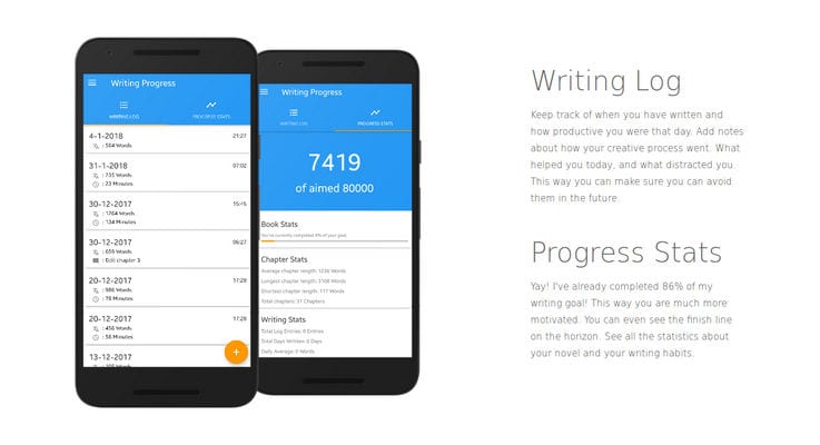 Novel wps office download Novel wps office download