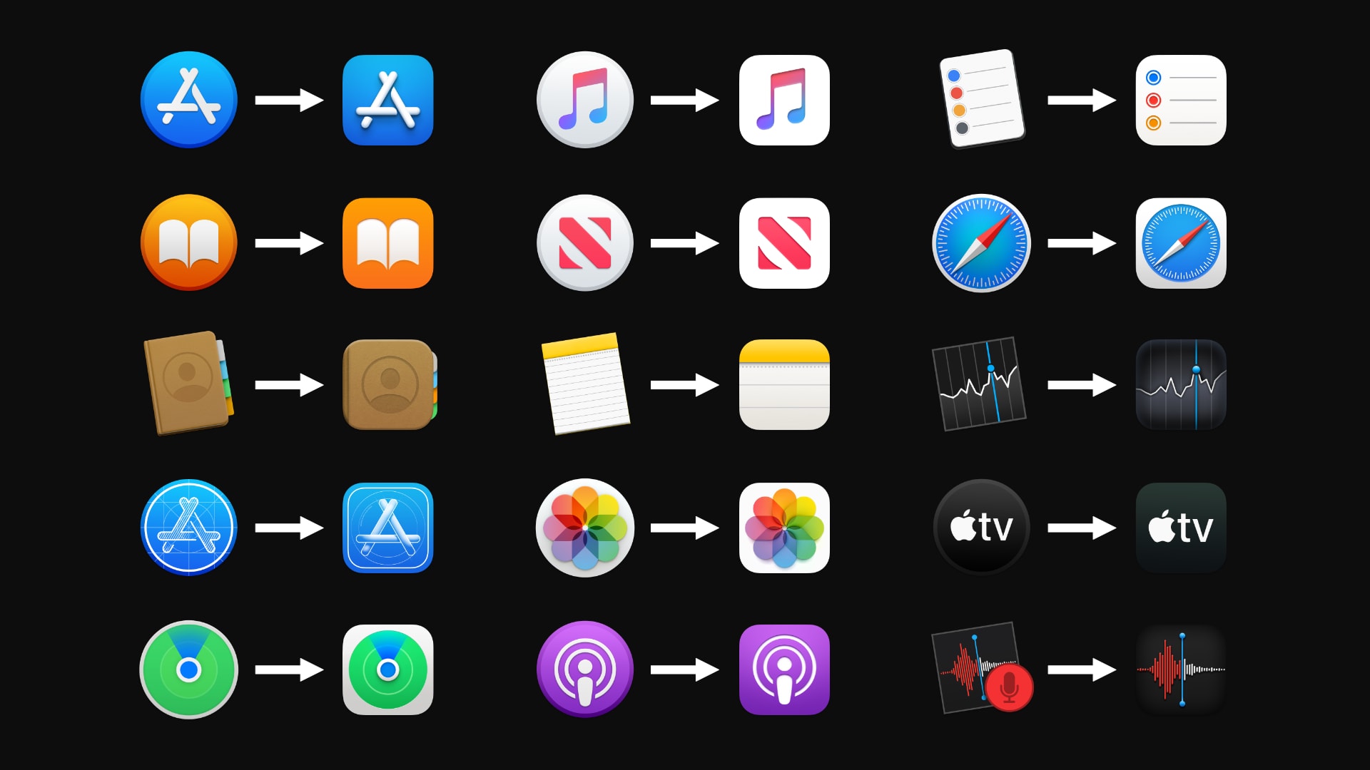 Use collections of App Icons1